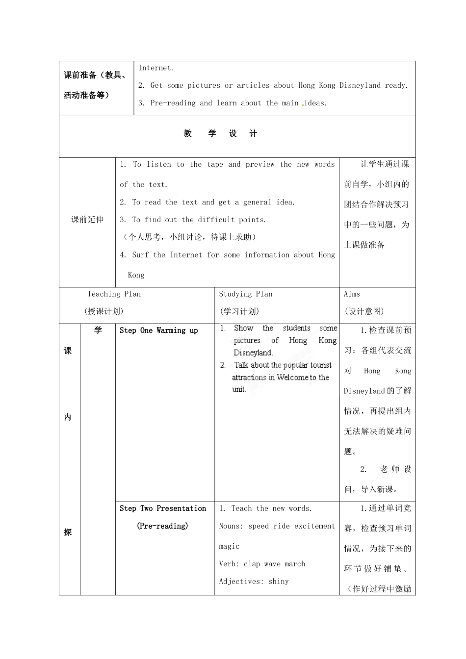 江苏省海安县大公初级中学八年级英语下册《8B Unit 2 Travelling》Period 2 Reading（1）教案 牛津版_第2页