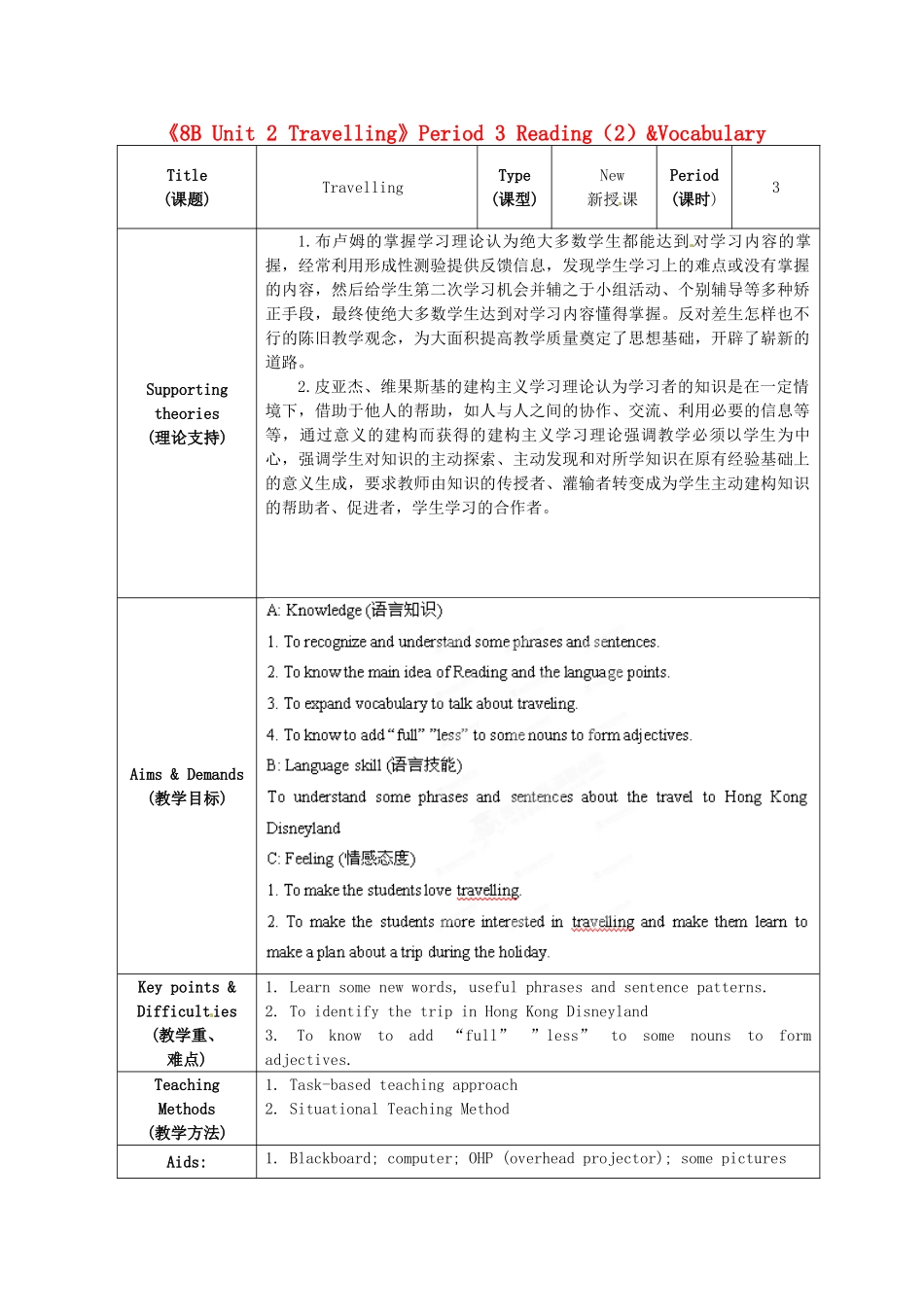 江苏省海安县大公初级中学八年级英语下册《8B Unit 2 Travelling》Period 3 Reading（2）&Vocabulary教案 牛津版_第1页