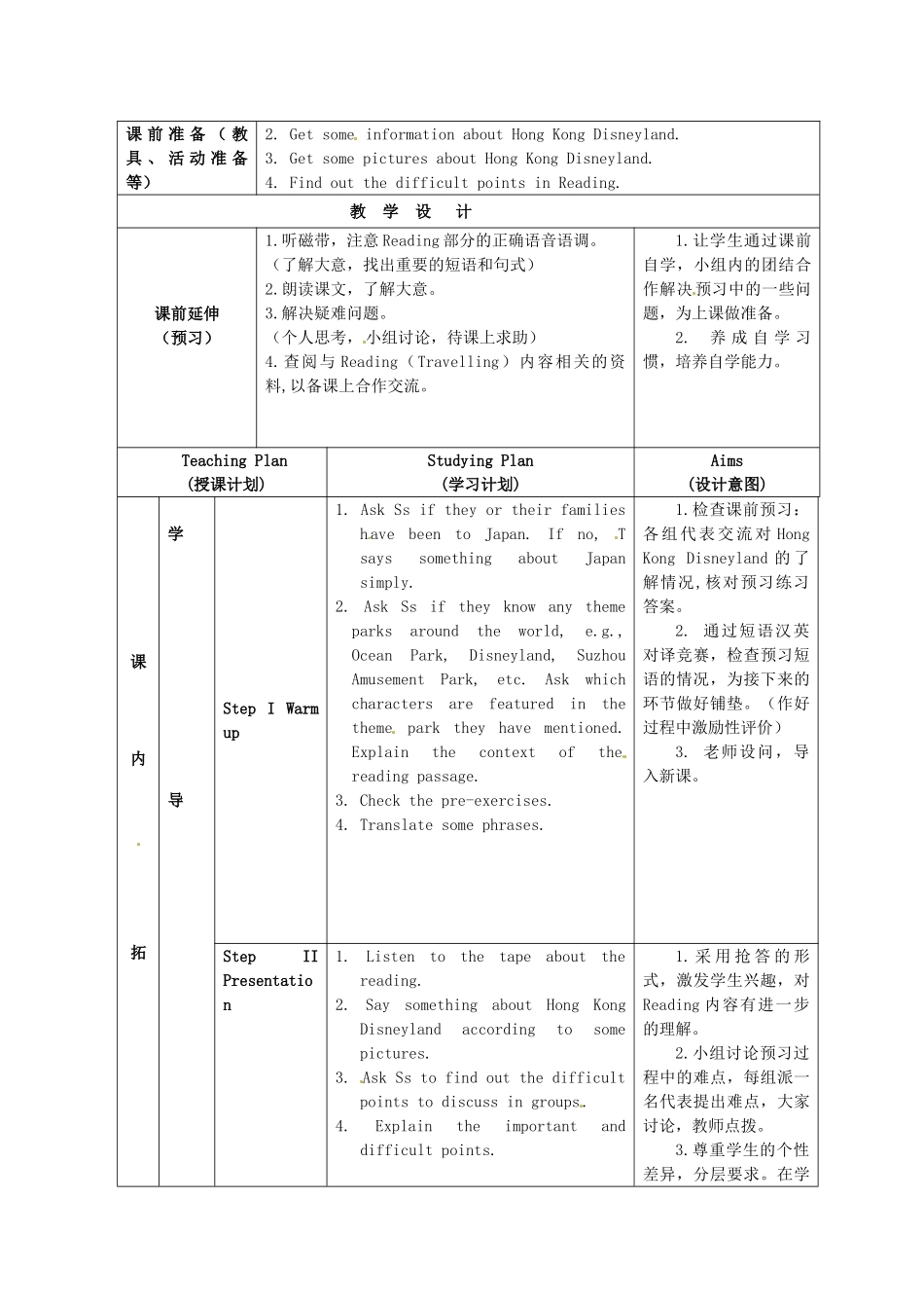 江苏省海安县大公初级中学八年级英语下册《8B Unit 2 Travelling》Period 3 Reading（2）&Vocabulary教案 牛津版_第2页