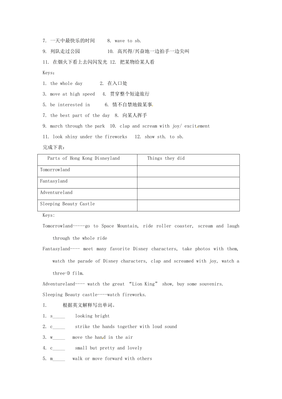 江苏省海安县大公初级中学八年级英语下册《8B Unit 2 Travelling》Period 3 Reading（2）&Vocabulary学案（无答案） 牛津版_第2页