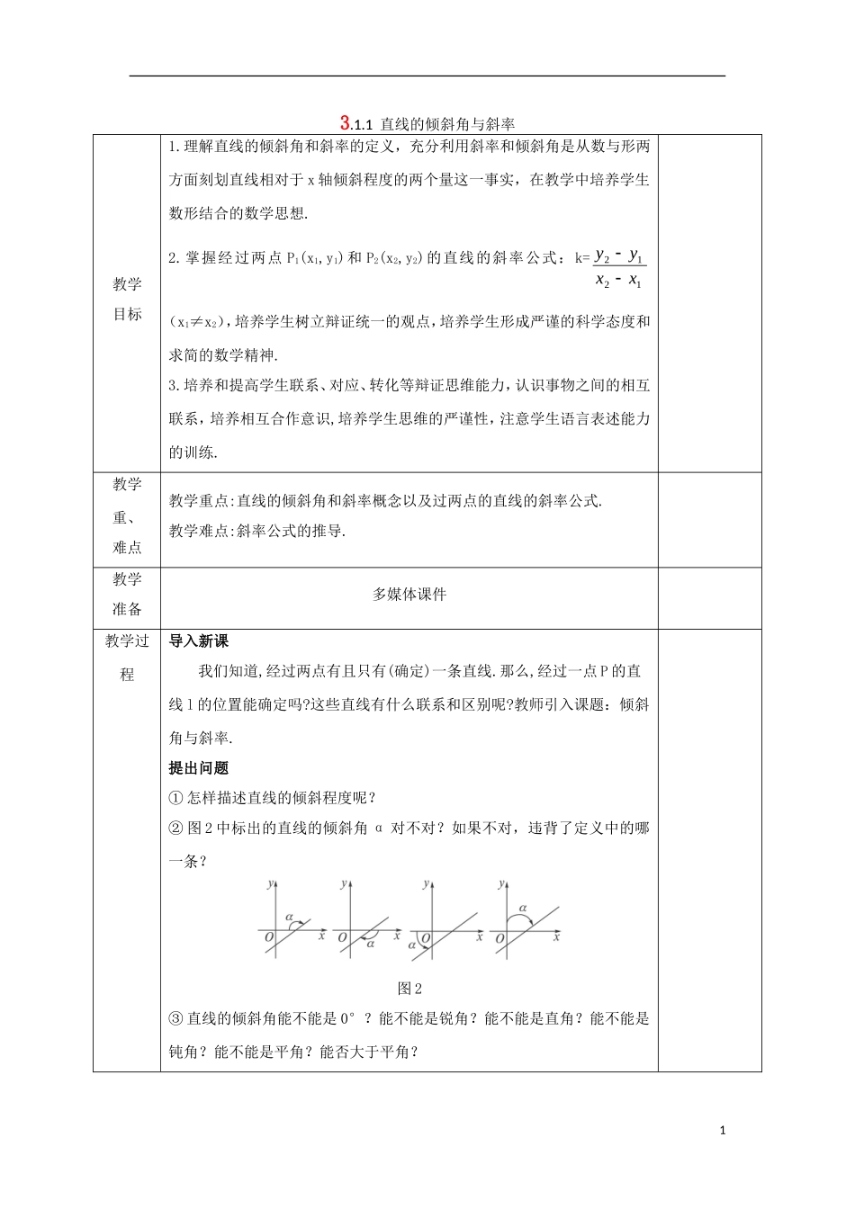 高中数学 第三章 直线与方程 3.1.1 直线的倾斜角与斜率教案 新人教A版必修2-新人教A版高一必修2数学教案_第1页
