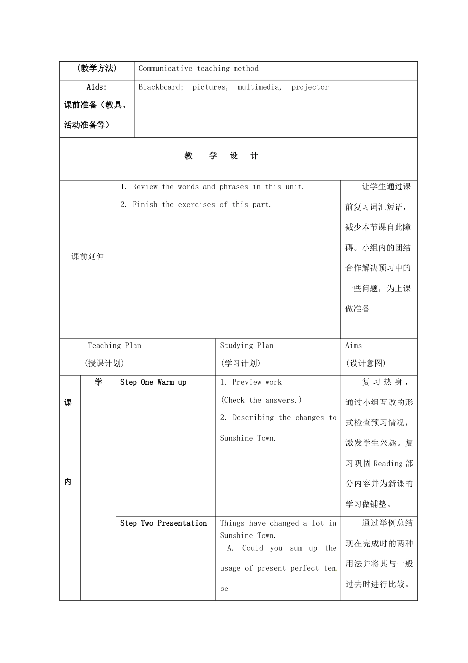 江苏省海安县大公初级中学八年级英语下册《8B Unit 1 Past and present》Period 8 Checkout教案 牛津版_第2页