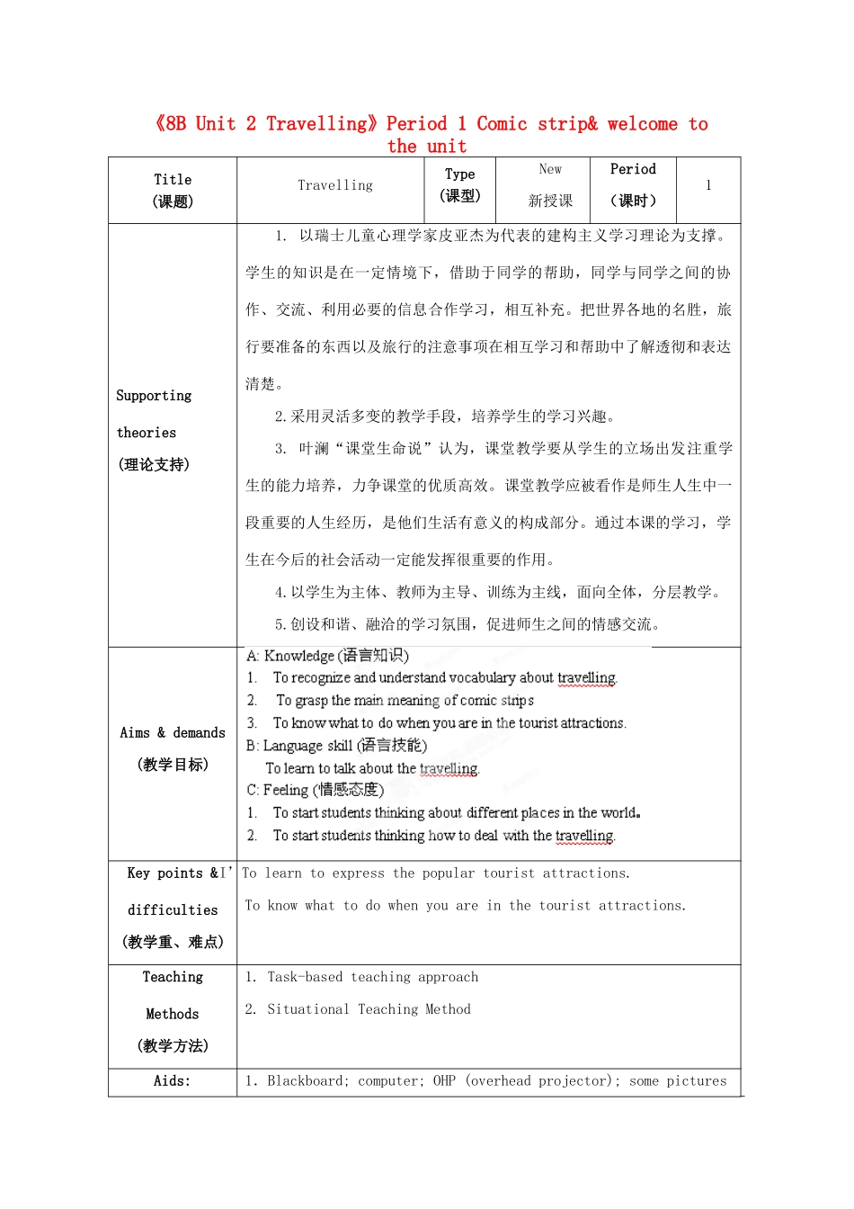江苏省海安县大公初级中学八年级英语下册《8B Unit 2 Travelling》Period 1 Comic strip& welcome to the unit教案 牛津版_第1页