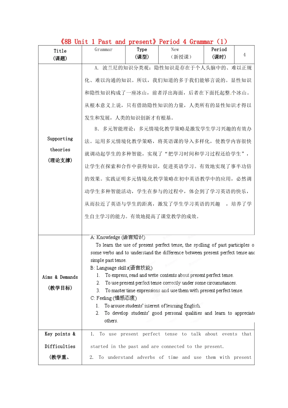 江苏省海安县大公初级中学八年级英语下册《8B Unit 1 Past and present》Period 4 Grammar（1）教案 牛津版_第1页