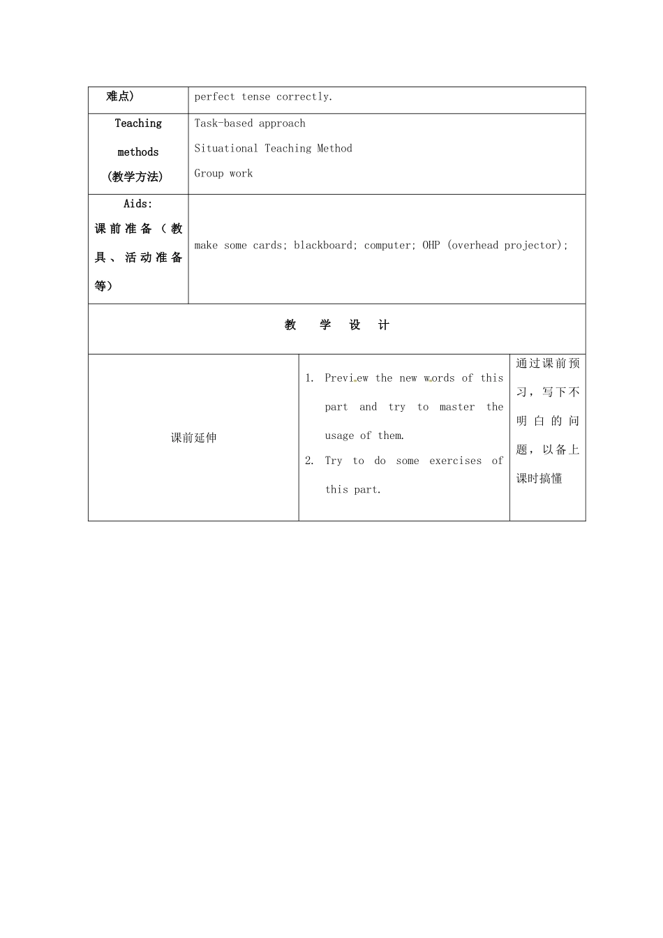 江苏省海安县大公初级中学八年级英语下册《8B Unit 1 Past and present》Period 4 Grammar（1）教案 牛津版_第2页