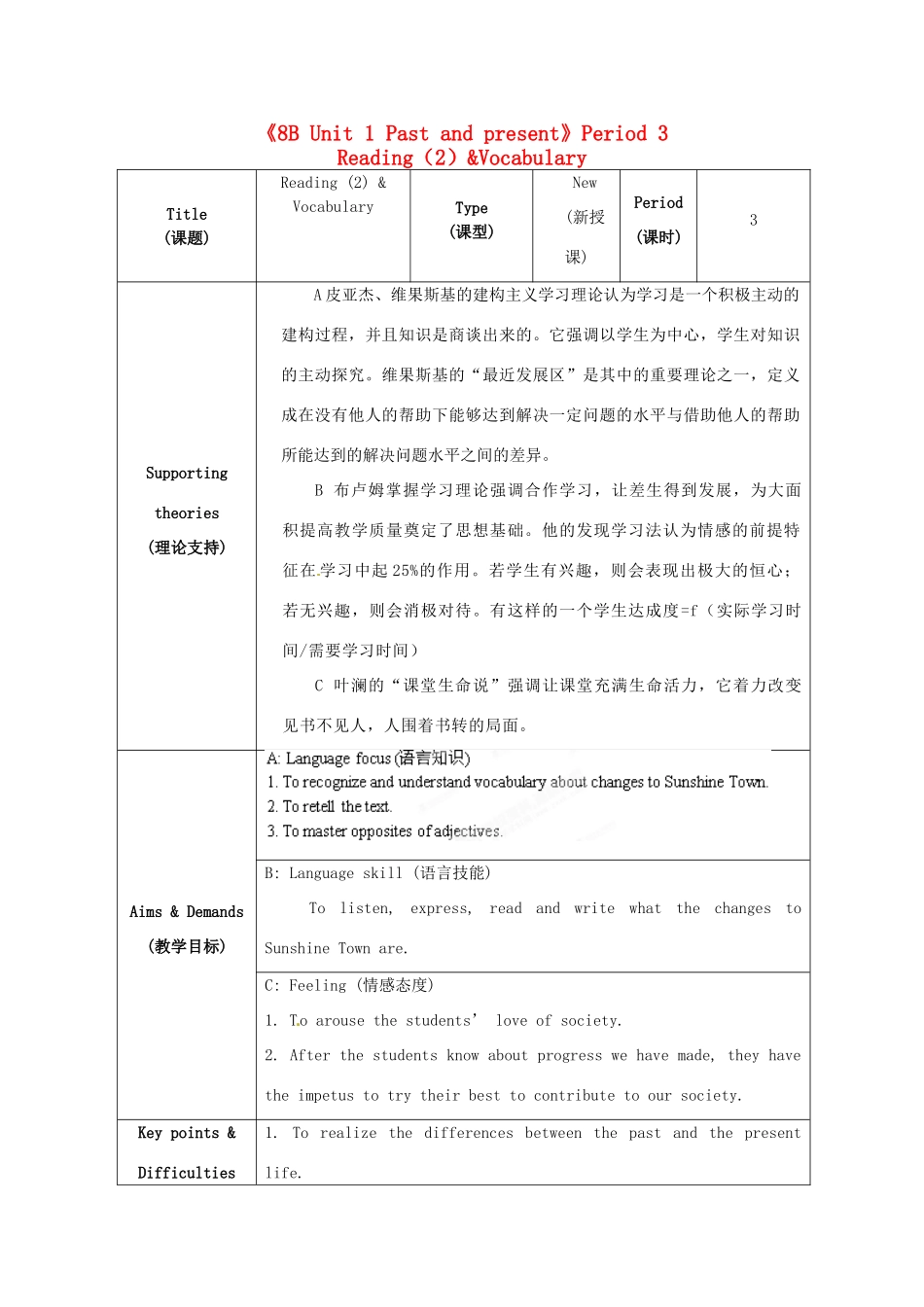 江苏省海安县大公初级中学八年级英语下册《8B Unit 1 Past and present》Period 3 Reading（2）&Vocabulary教案 牛津版_第1页