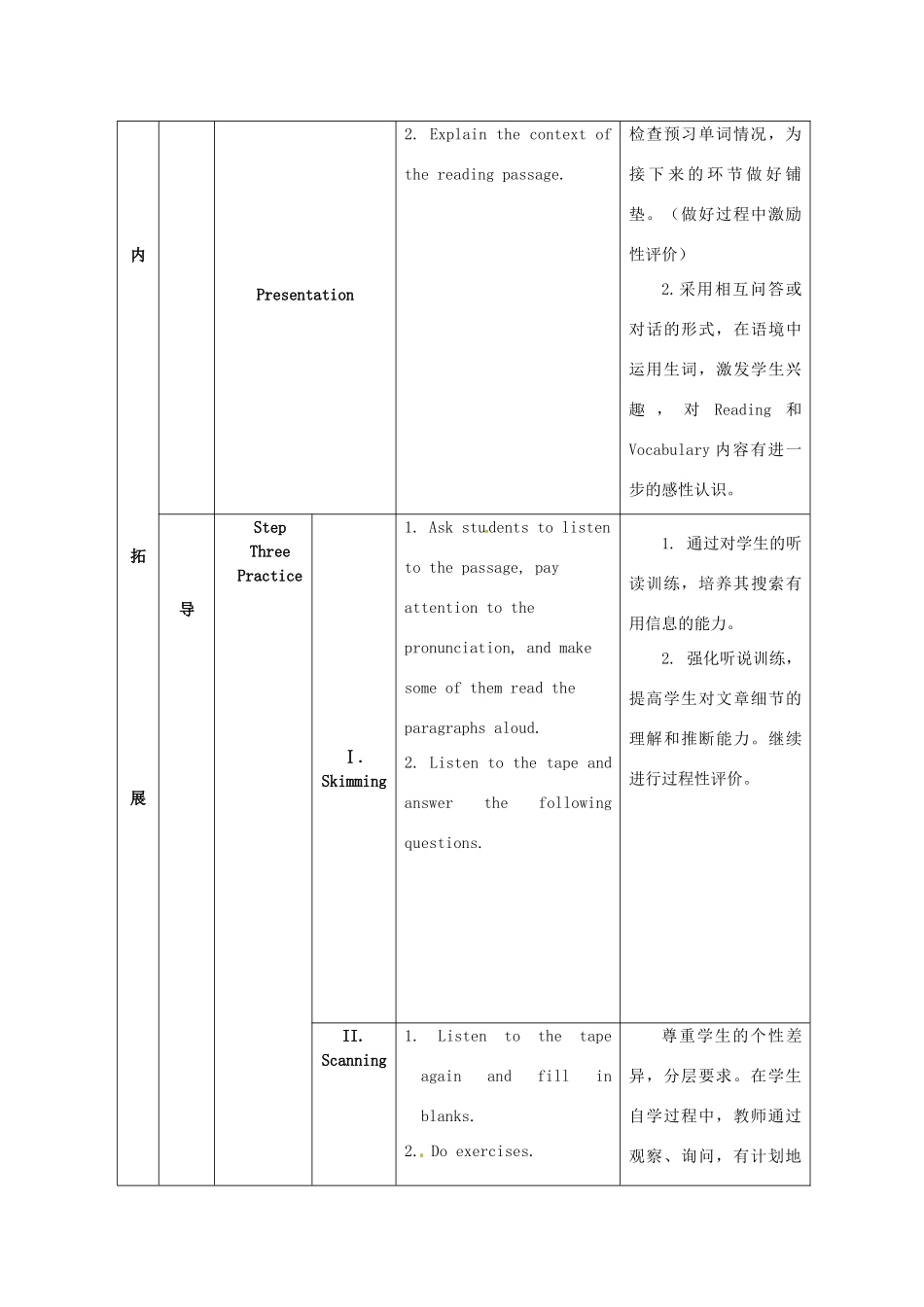 江苏省海安县大公初级中学八年级英语下册《8B Unit 1 Past and present》Period 3 Reading（2）&Vocabulary教案 牛津版_第3页