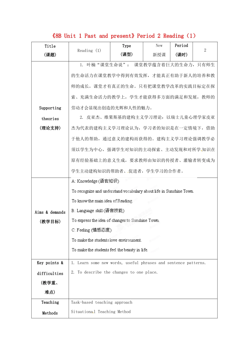 江苏省海安县大公初级中学八年级英语下册《8B Unit 1 Past and present》Period 2 Reading（1）教案 牛津版_第1页
