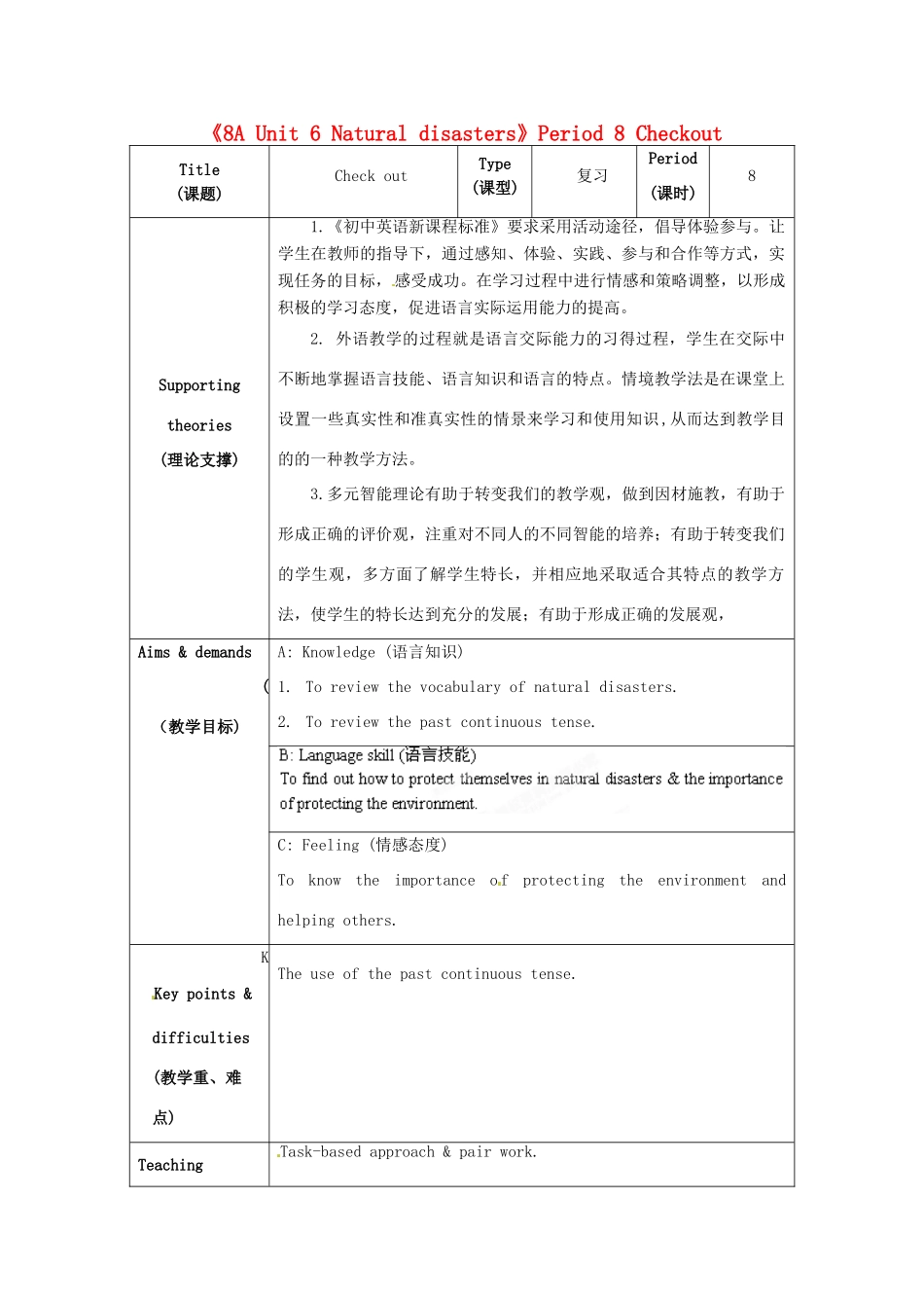 江苏省海安县大公初级中学八年级英语上册《8A Unit 6 Natural disasters》Period 8 Checkout教案 牛津版_第1页