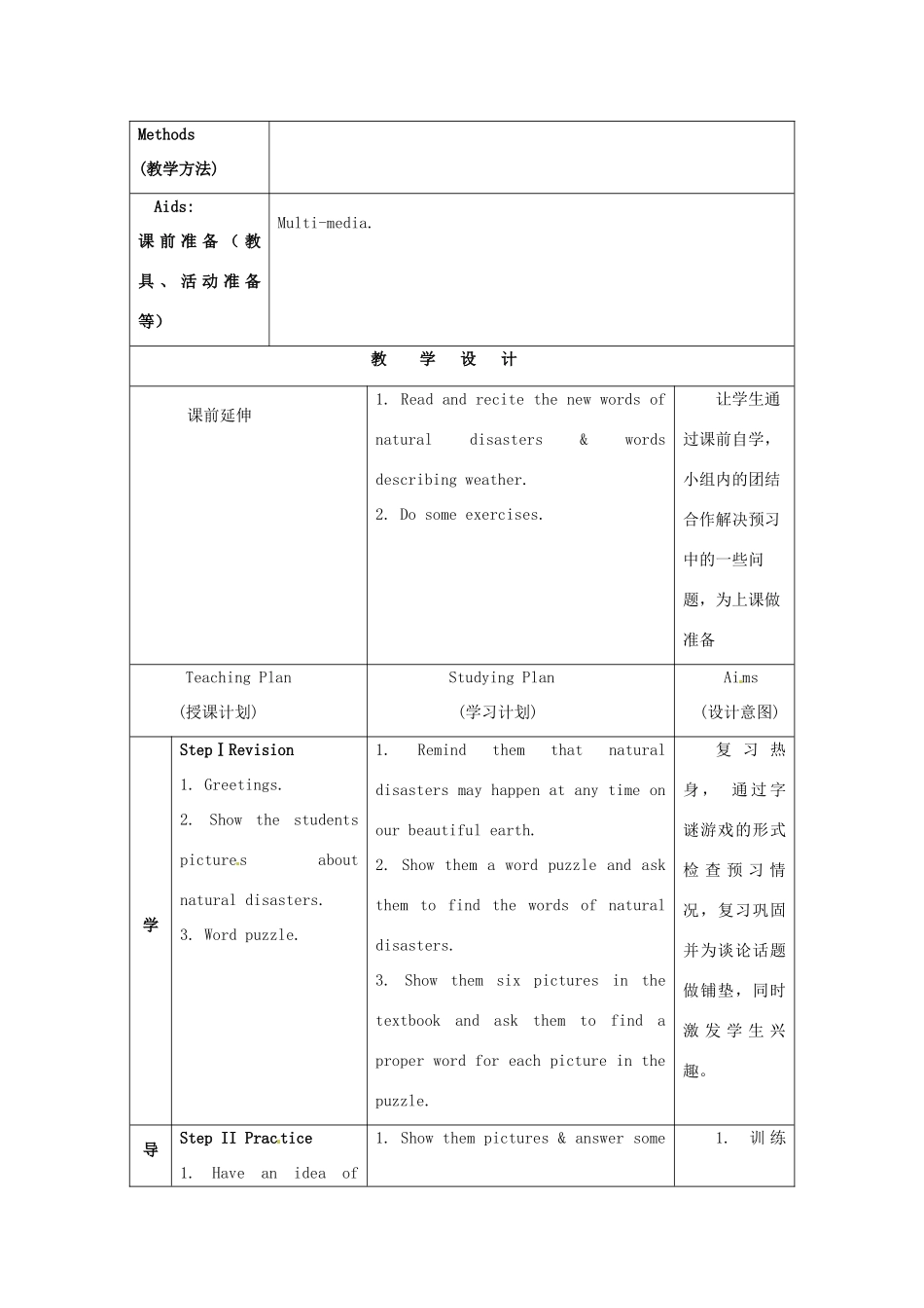 江苏省海安县大公初级中学八年级英语上册《8A Unit 6 Natural disasters》Period 8 Checkout教案 牛津版_第2页