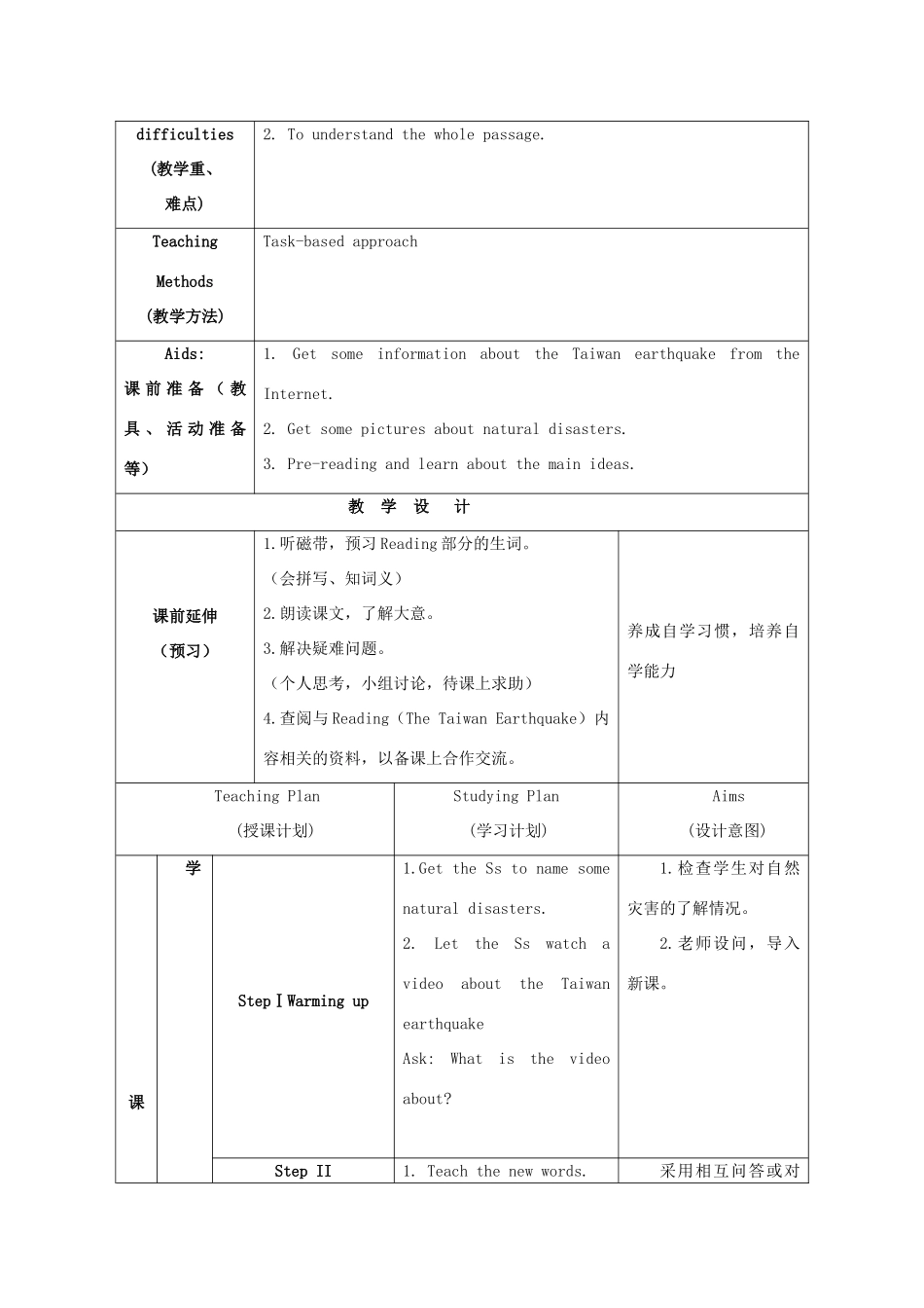 江苏省海安县大公初级中学八年级英语上册《8A Unit 6 Natural disasters》Period 2 Reading（1）教案 牛津版_第2页