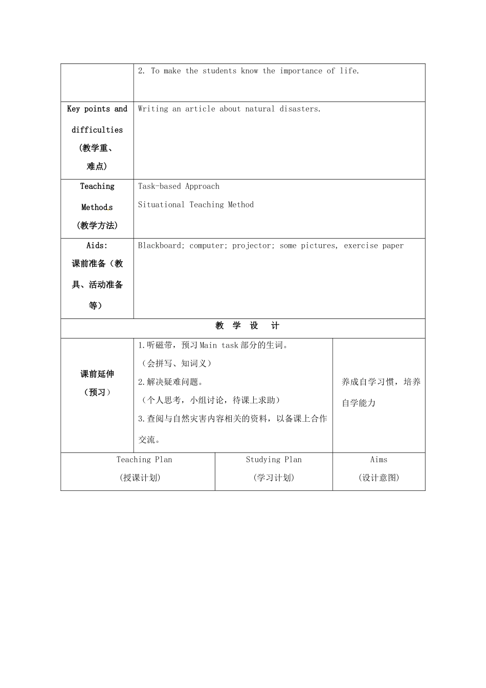 江苏省海安县大公初级中学八年级英语上册《8A Unit 6 Natural disasters》Period 7 Main task教案 牛津版_第2页