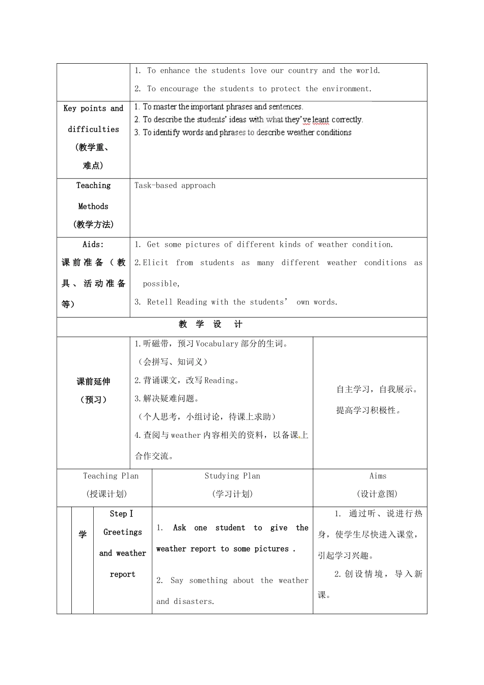江苏省海安县大公初级中学八年级英语上册《8A Unit 6 Natural disasters》Period 3 Reading（2）&Vocabulary教案 牛津版_第2页