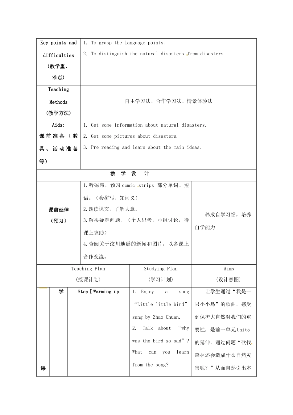 江苏省海安县大公初级中学八年级英语上册《8A Unit 6 Natural disasters》Period 1 Comic strip& welcome to the unit教案 牛津版_第2页