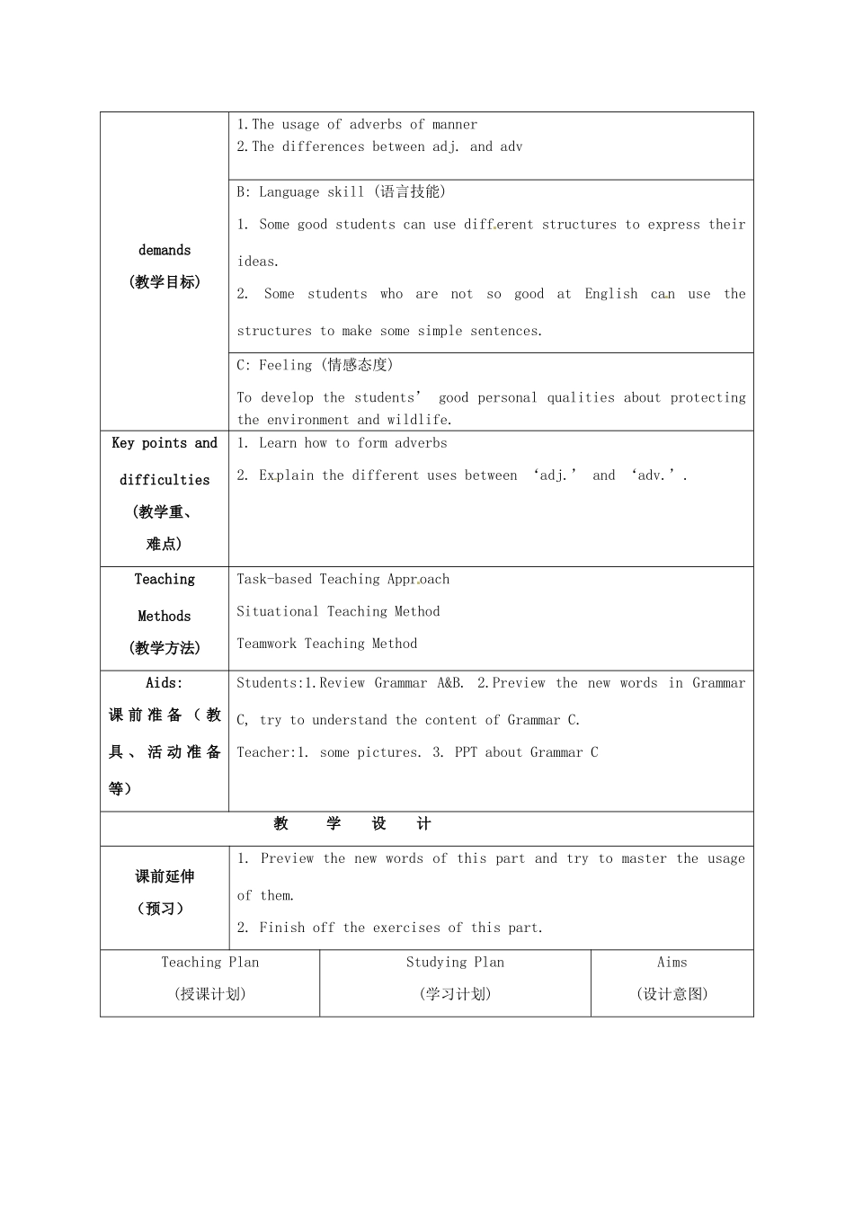 江苏省海安县大公初级中学八年级英语上册《8A Unit 5 Birdwatchers》Period 5 Grammar C教案 牛津版_第2页