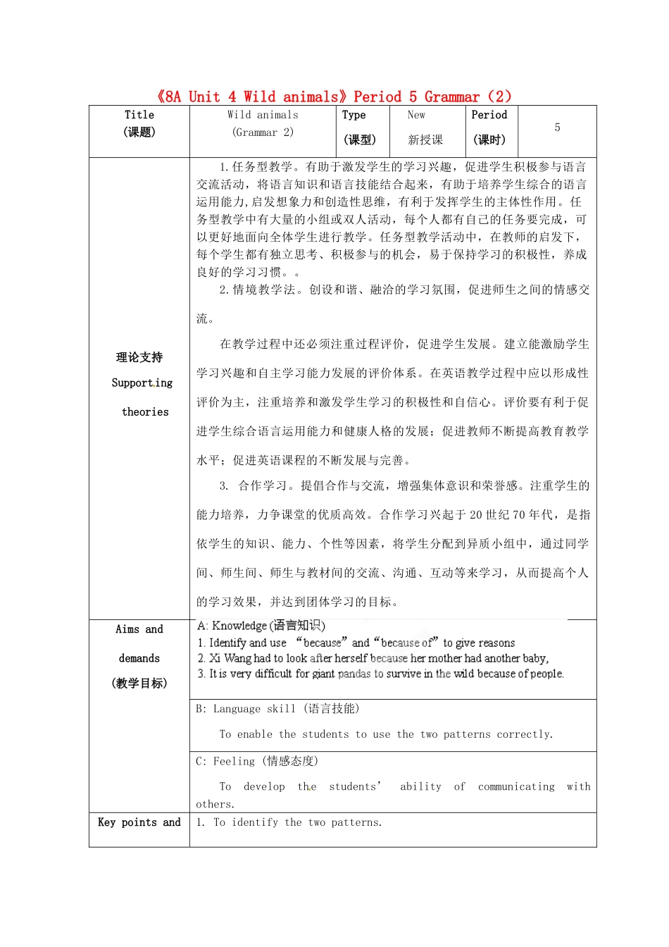 江苏省海安县大公初级中学八年级英语上册《8A Unit 4 Wild animals》Period 5 Grammar（2）教案 牛津版_第1页