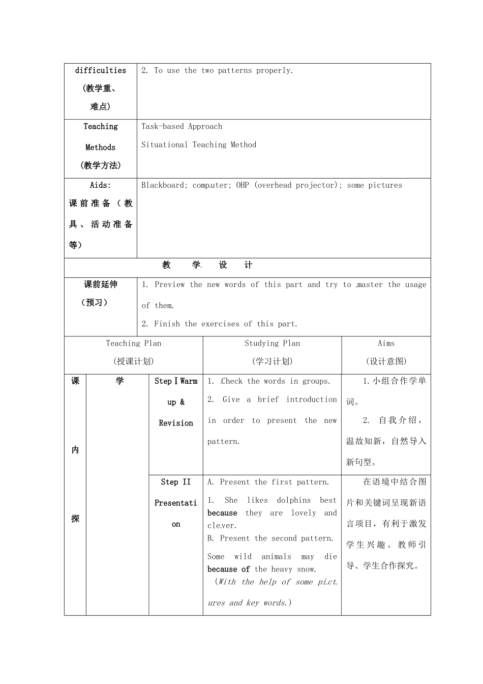 江苏省海安县大公初级中学八年级英语上册《8A Unit 4 Wild animals》Period 5 Grammar（2）教案 牛津版_第2页
