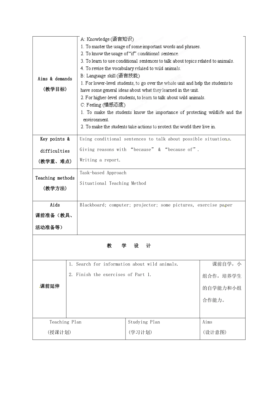 江苏省海安县大公初级中学八年级英语上册《8A Unit 4 Wild animals》Period 8 Checkout教案 牛津版_第2页