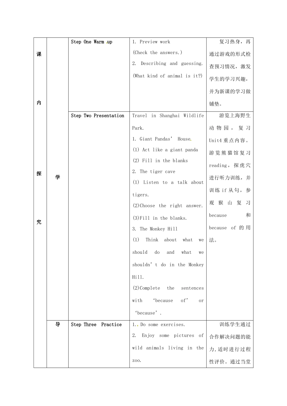 江苏省海安县大公初级中学八年级英语上册《8A Unit 4 Wild animals》Period 8 Checkout教案 牛津版_第3页