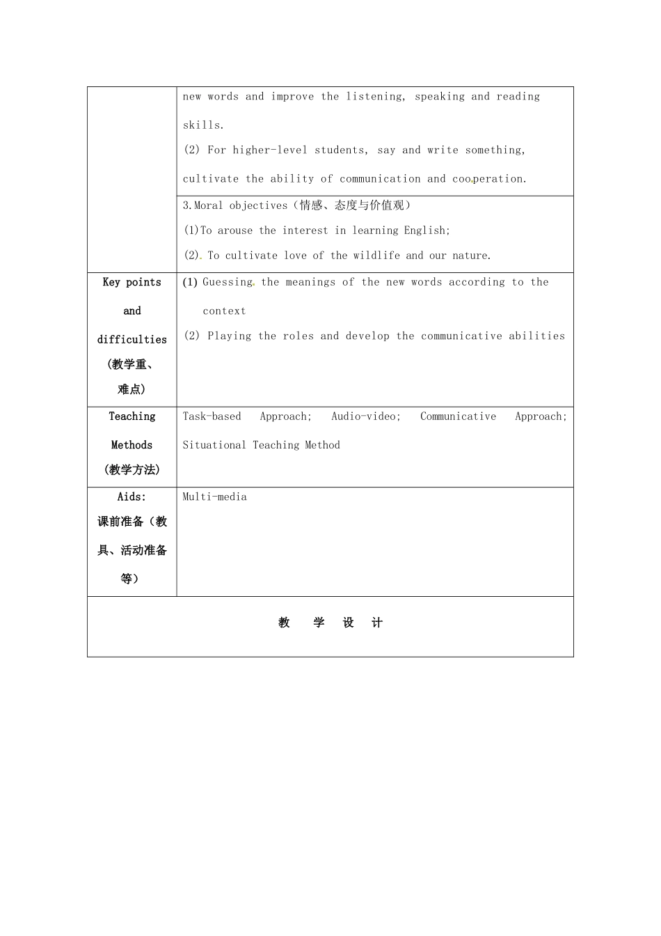 江苏省海安县大公初级中学八年级英语上册《8A Unit 5 Birdwatchers》Period 2 Reading（1）教案 牛津版_第2页