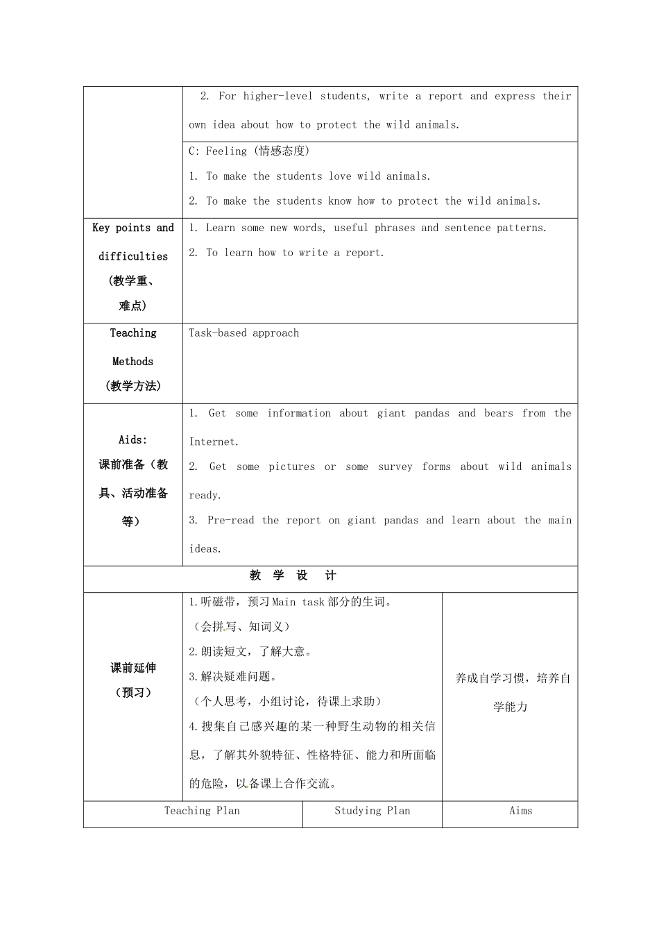 江苏省海安县大公初级中学八年级英语上册《8A Unit 4 Wild animals》Period 7 Main task教案 牛津版_第2页