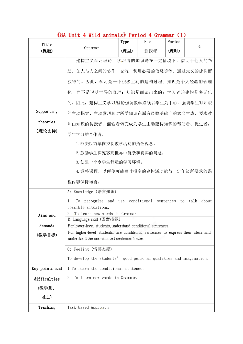 江苏省海安县大公初级中学八年级英语上册《8A Unit 4 Wild animals》Period 4 Grammar（1）教案 牛津版_第1页