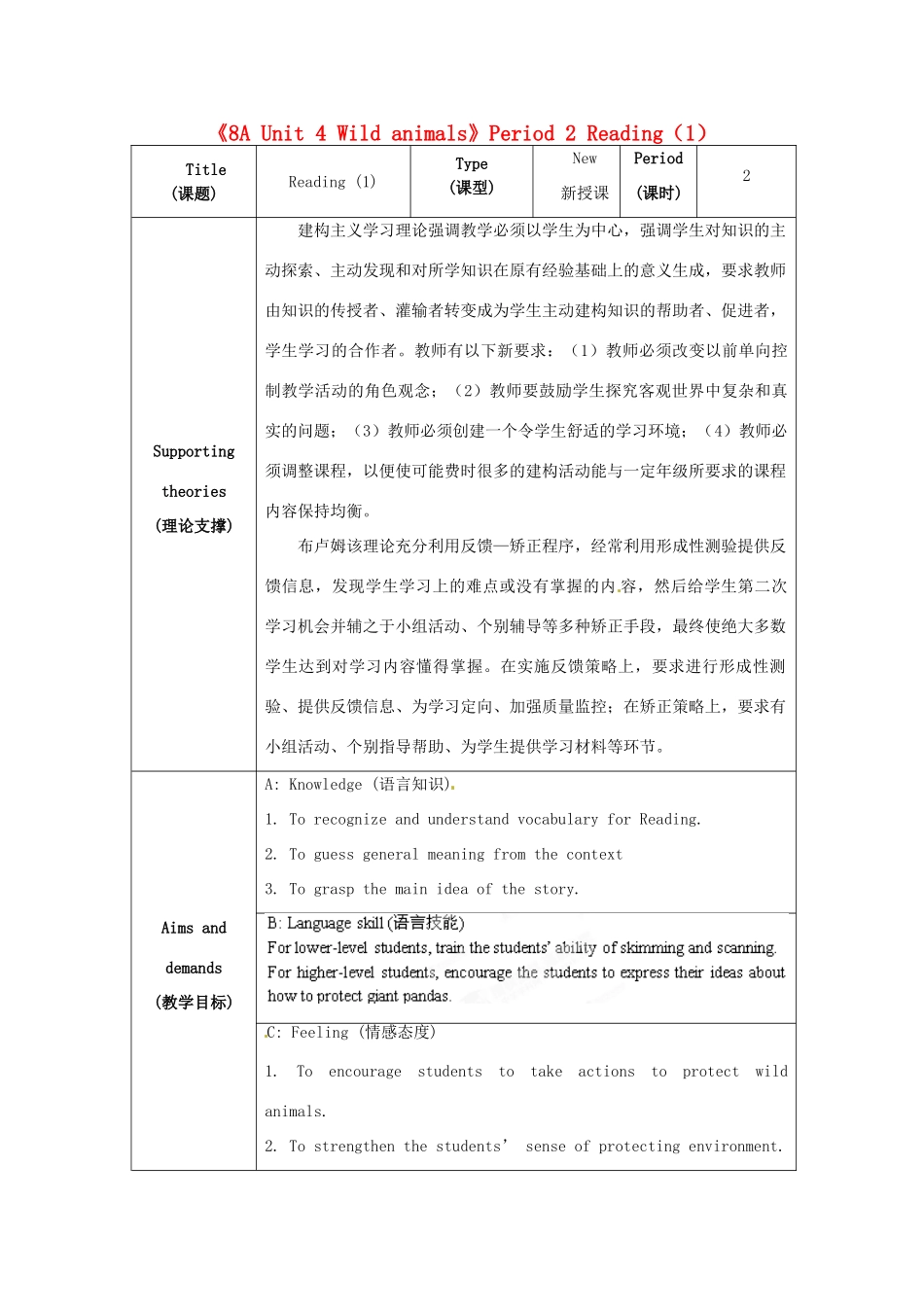 江苏省海安县大公初级中学八年级英语上册《8A Unit 4 Wild animals》Period 2 Reading（1）教案 牛津版_第1页