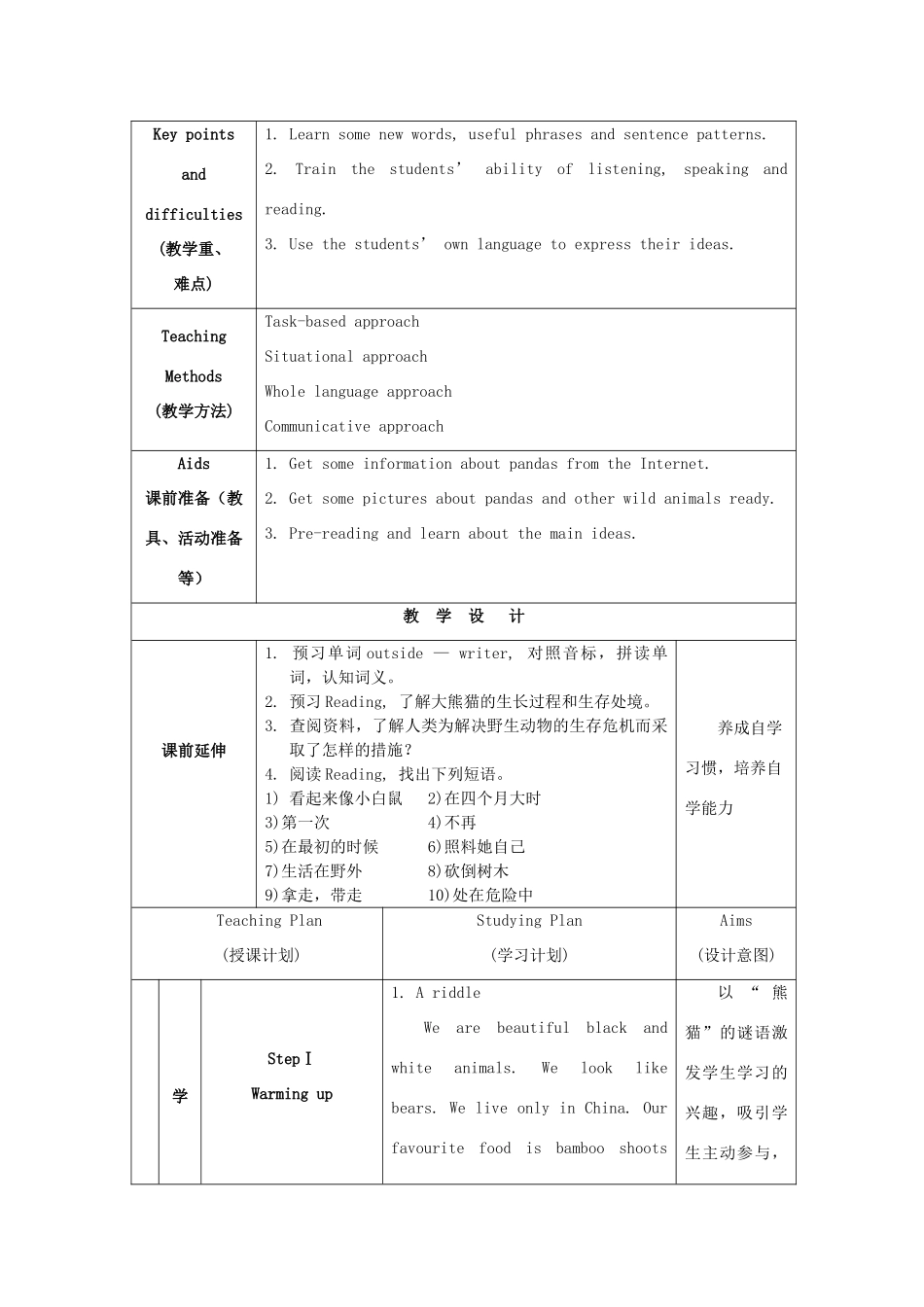 江苏省海安县大公初级中学八年级英语上册《8A Unit 4 Wild animals》Period 2 Reading（1）教案 牛津版_第2页
