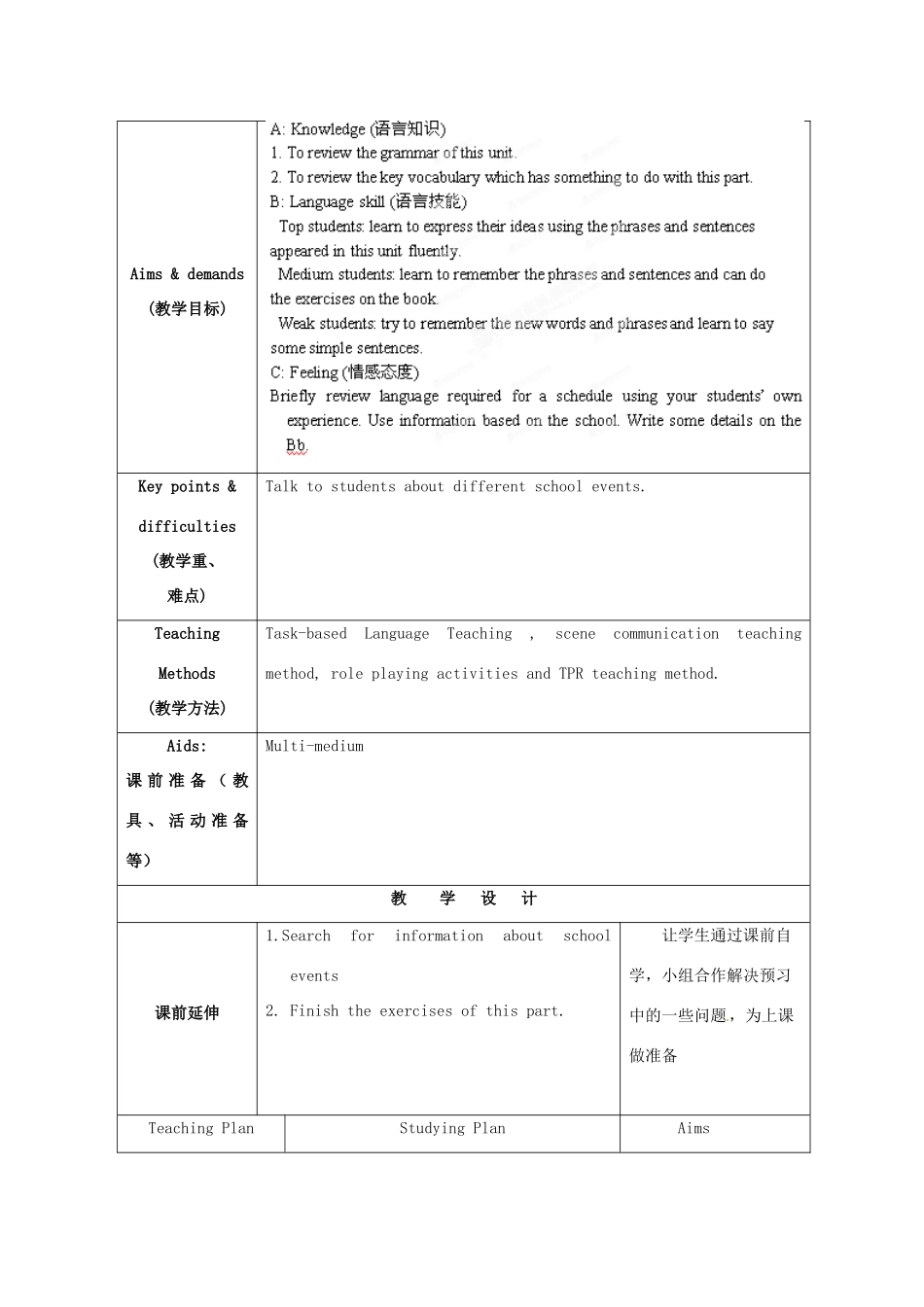 江苏省海安县大公初级中学八年级英语上册《8A Unit 3 A day out》Period 6 Integ rated skills教案 牛津版_第2页