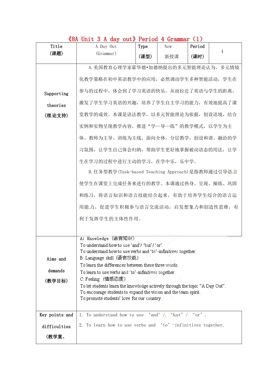 江苏省海安县大公初级中学八年级英语上册《8A Unit 3 A day out》Period 4 Grammar（1）教案 牛津版_第1页
