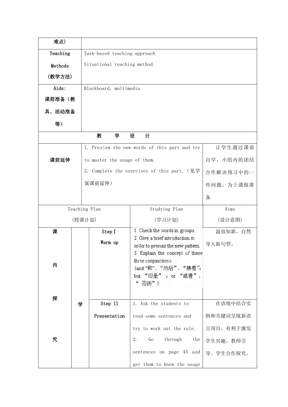 江苏省海安县大公初级中学八年级英语上册《8A Unit 3 A day out》Period 4 Grammar（1）教案 牛津版_第2页