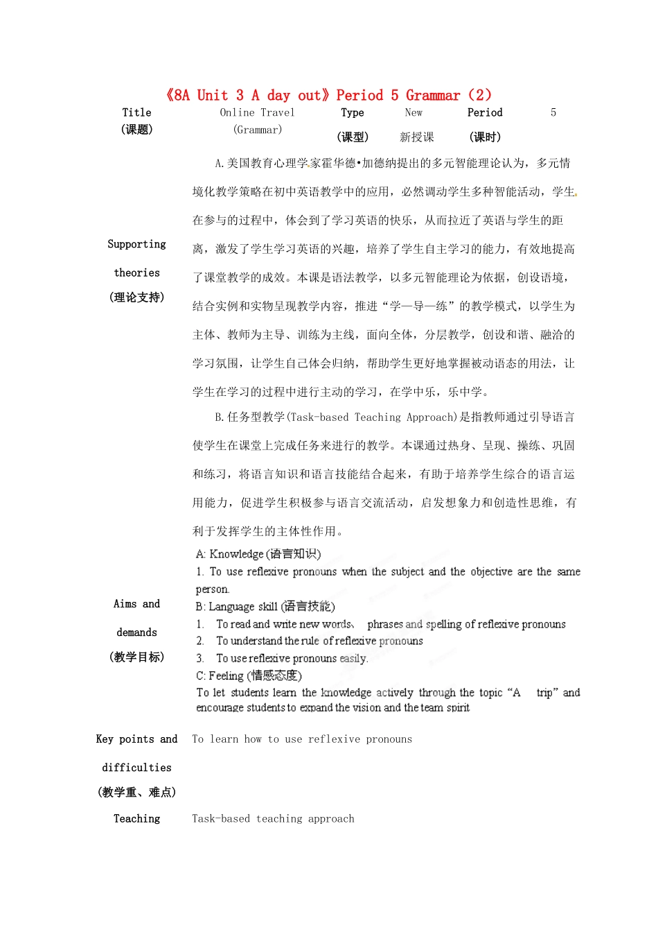 江苏省海安县大公初级中学八年级英语上册《8A Unit 3 A day out》Period 5 Grammar（2）教案 牛津版_第1页