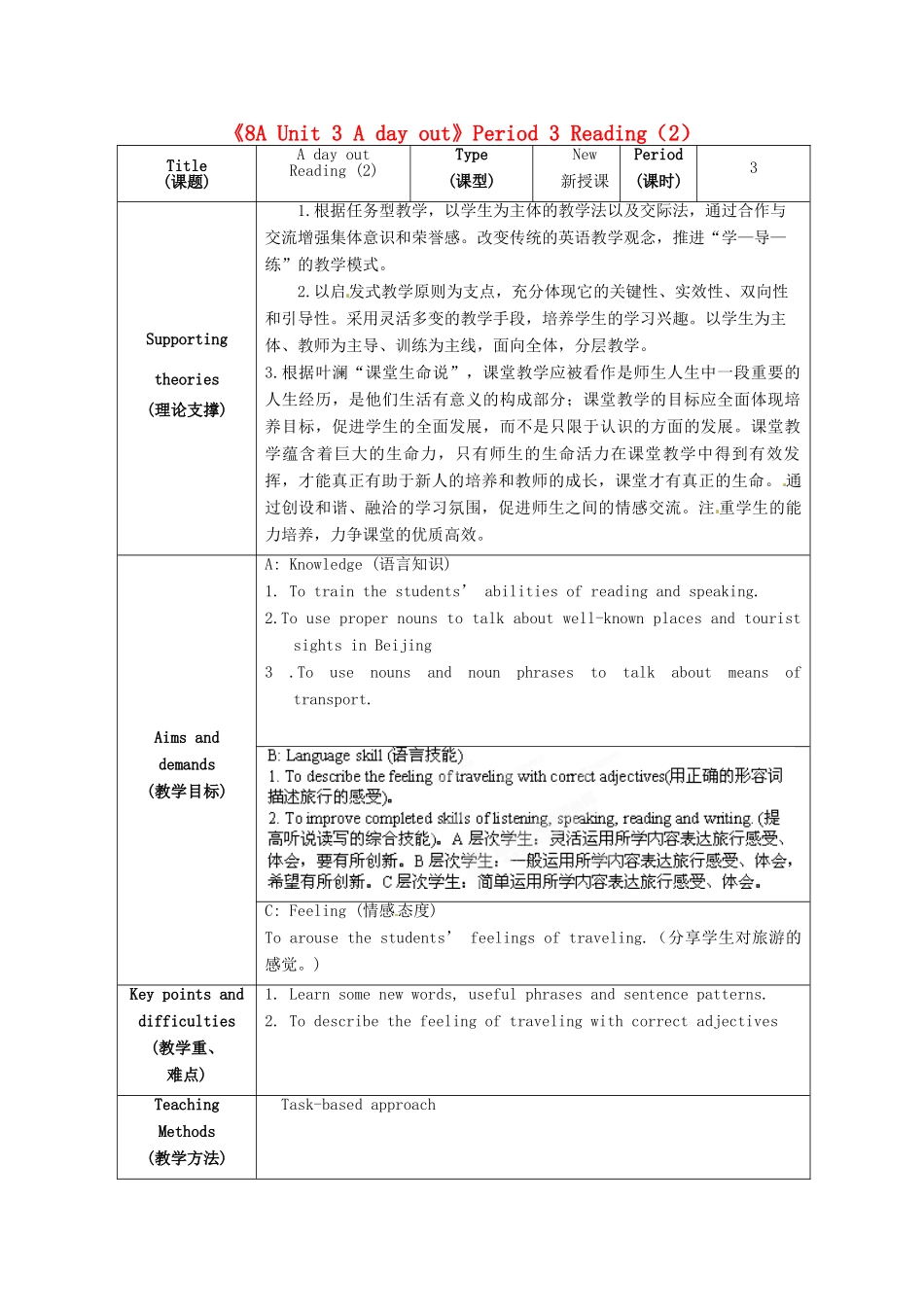 江苏省海安县大公初级中学八年级英语上册《8A Unit 3 A day out》Period 3 Reading（2）教案 牛津版_第1页
