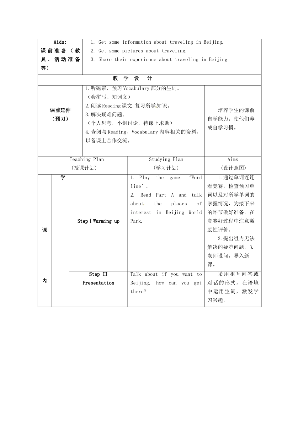 江苏省海安县大公初级中学八年级英语上册《8A Unit 3 A day out》Period 3 Reading（2）教案 牛津版_第2页