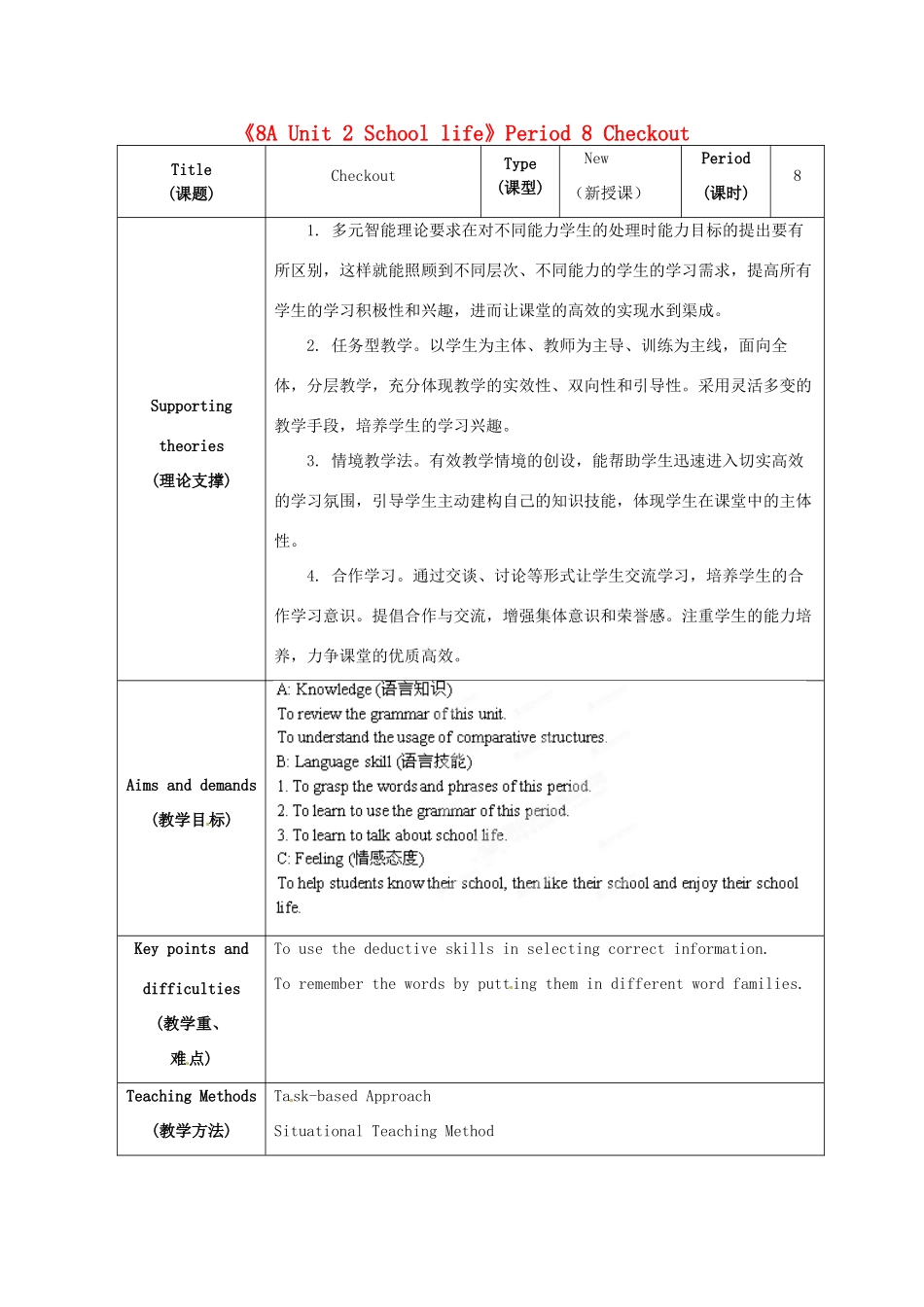 江苏省海安县大公初级中学八年级英语上册《8A Unit 2 School life》Period 8 Checkout教案 牛津版_第1页