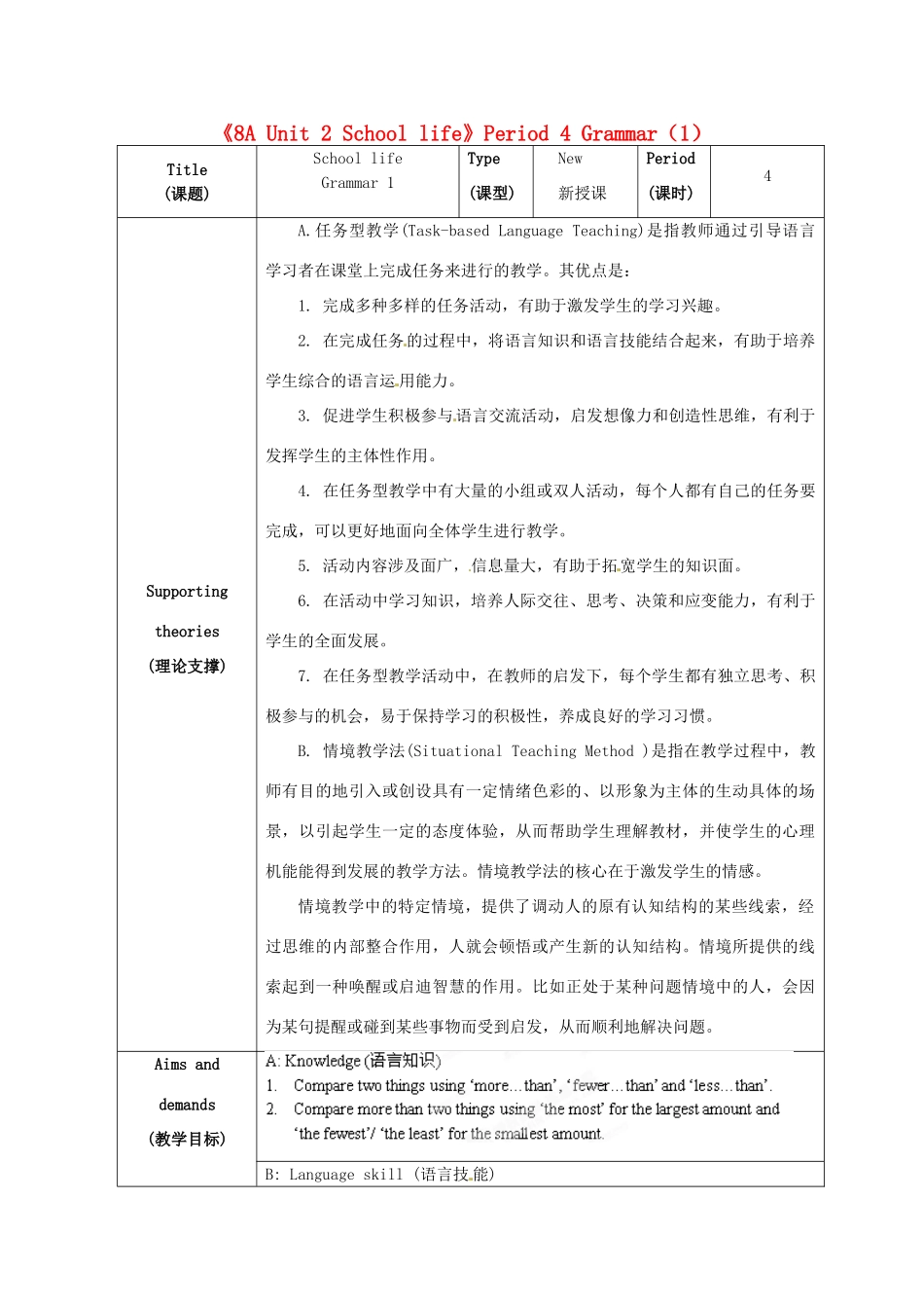 江苏省海安县大公初级中学八年级英语上册《8A Unit 2 School life》Period 4 Grammar（1）教案 牛津版_第1页