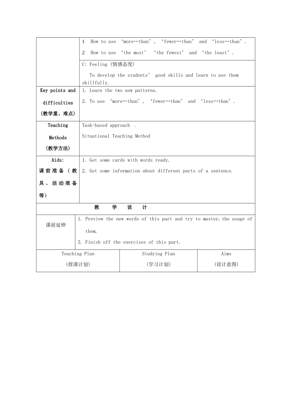 江苏省海安县大公初级中学八年级英语上册《8A Unit 2 School life》Period 4 Grammar（1）教案 牛津版_第2页