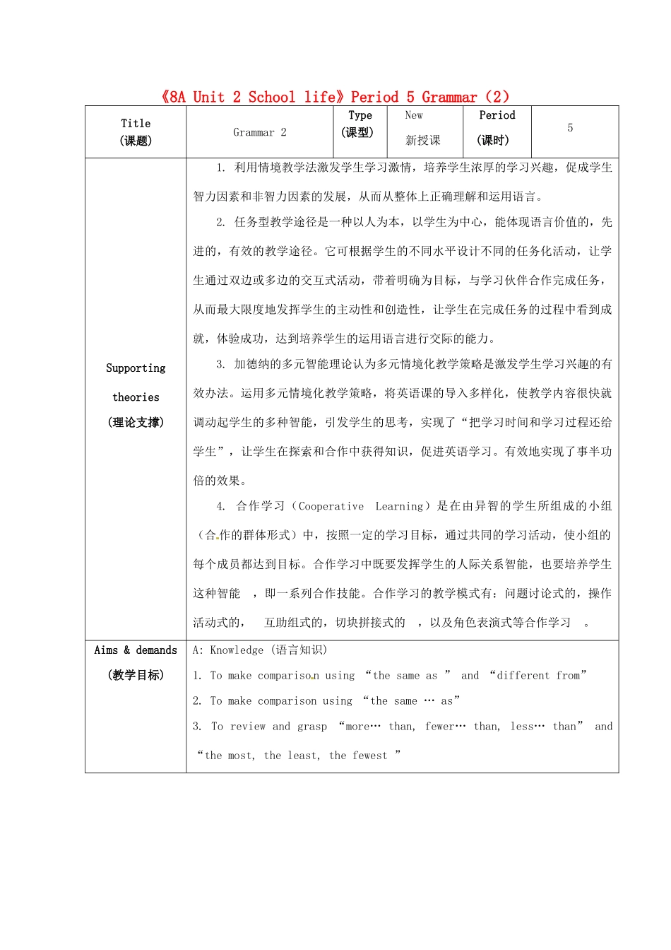 江苏省海安县大公初级中学八年级英语上册《8A Unit 2 School life》Period 5 Grammar（2）教案 牛津版_第1页