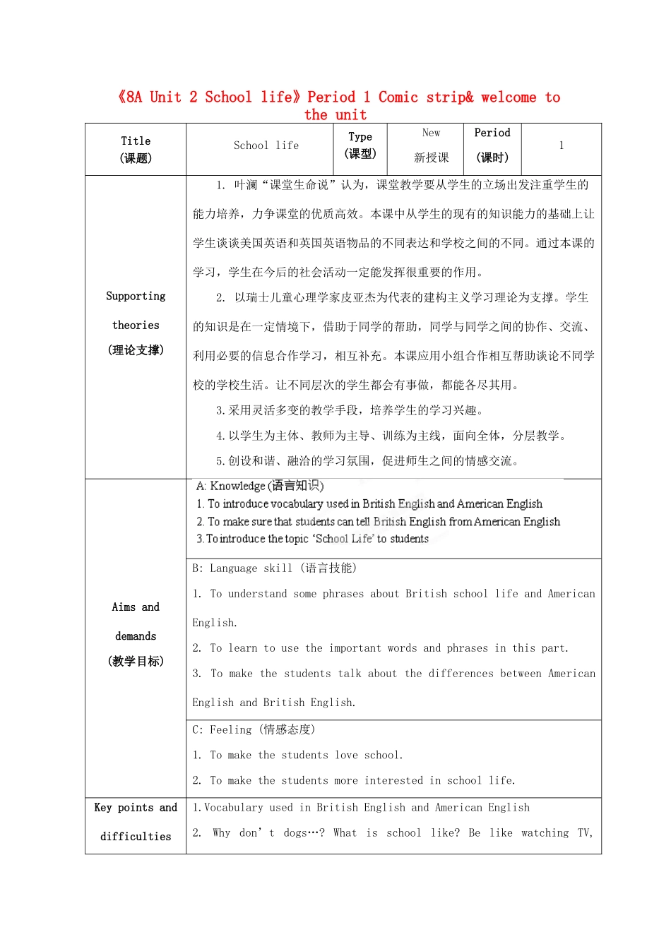 江苏省海安县大公初级中学八年级英语上册《8A Unit 2 School life》Period 1 Comic strip& welcome to the unit教案 牛津版_第1页
