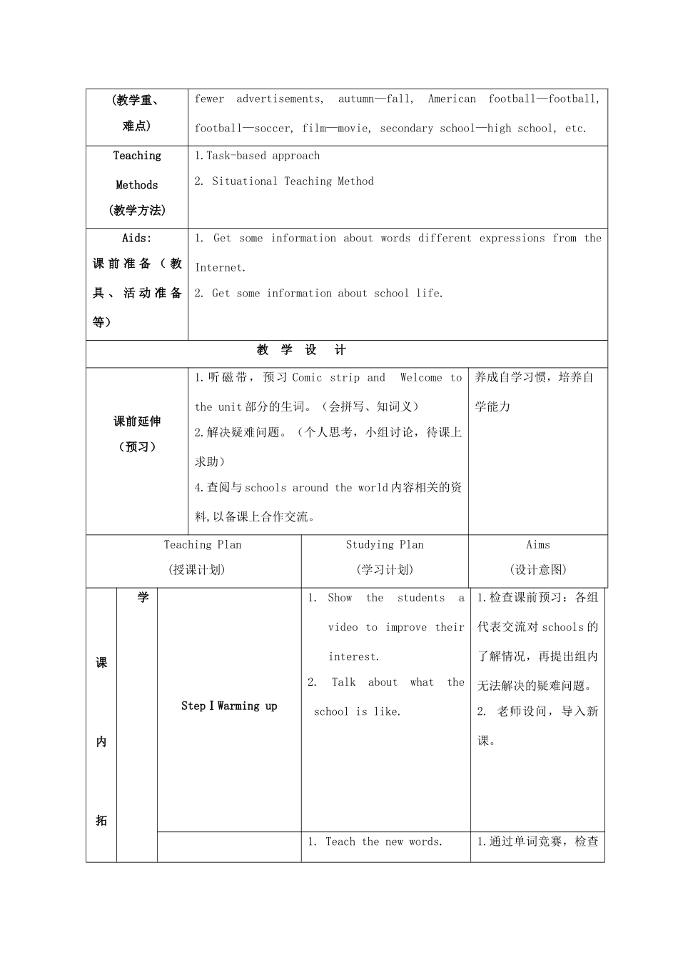 江苏省海安县大公初级中学八年级英语上册《8A Unit 2 School life》Period 1 Comic strip& welcome to the unit教案 牛津版_第2页