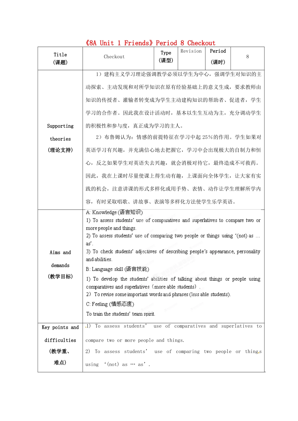 江苏省海安县大公初级中学八年级英语上册《8A Unit 1 Friends》Period 8 Checkout教案 牛津版_第1页