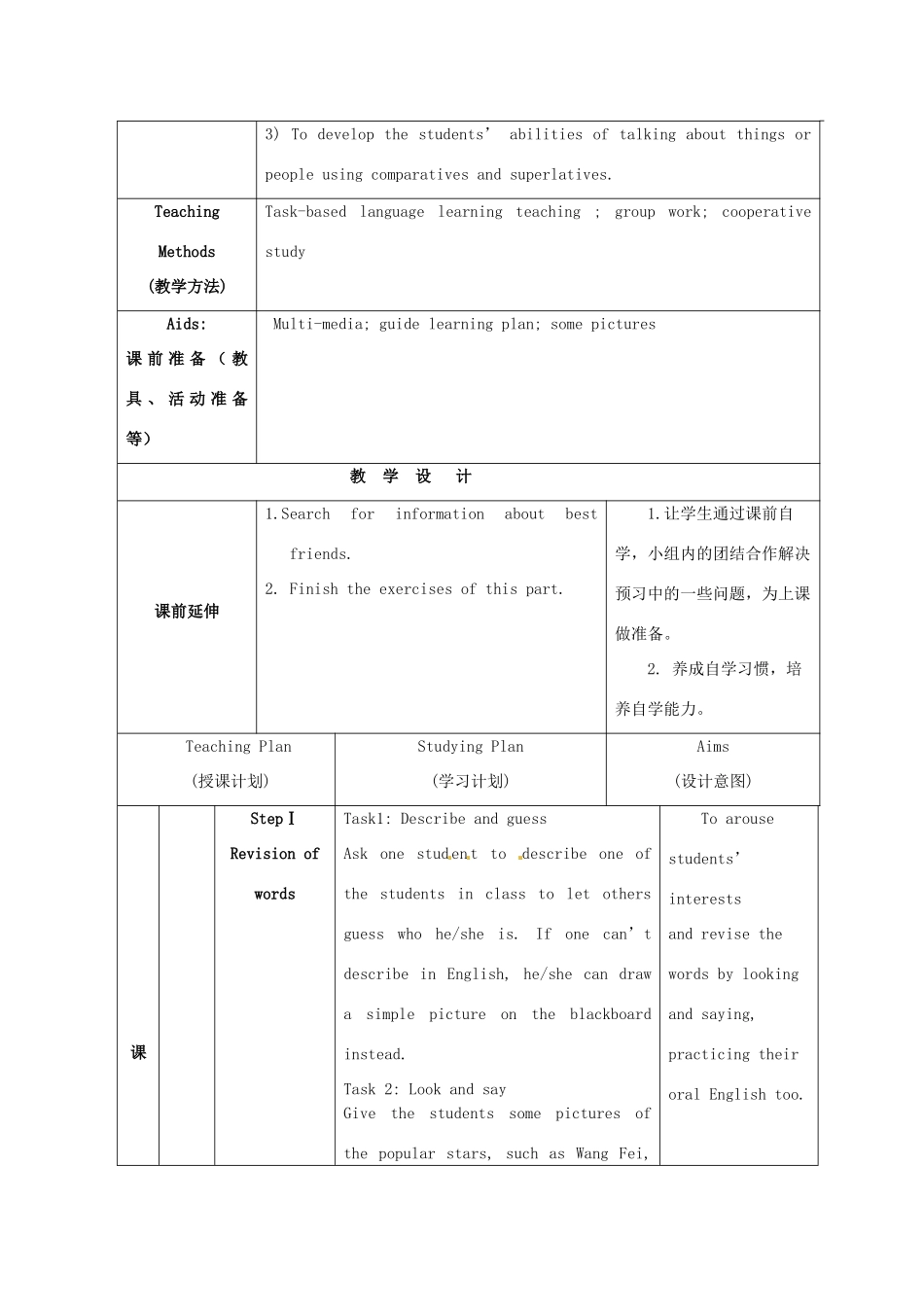 江苏省海安县大公初级中学八年级英语上册《8A Unit 1 Friends》Period 8 Checkout教案 牛津版_第2页