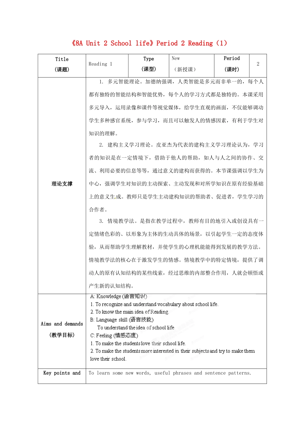 江苏省海安县大公初级中学八年级英语上册《8A Unit 2 School life》Period 2 Reading（1）教案 牛津版_第1页