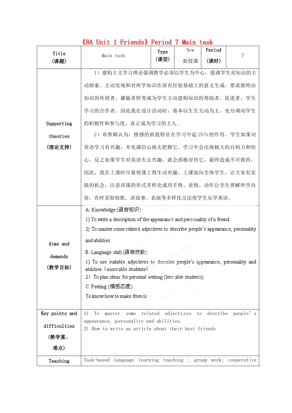 江苏省海安县大公初级中学八年级英语上册《8A Unit 1 Friends》Period 7 Main task教案 牛津版_第1页