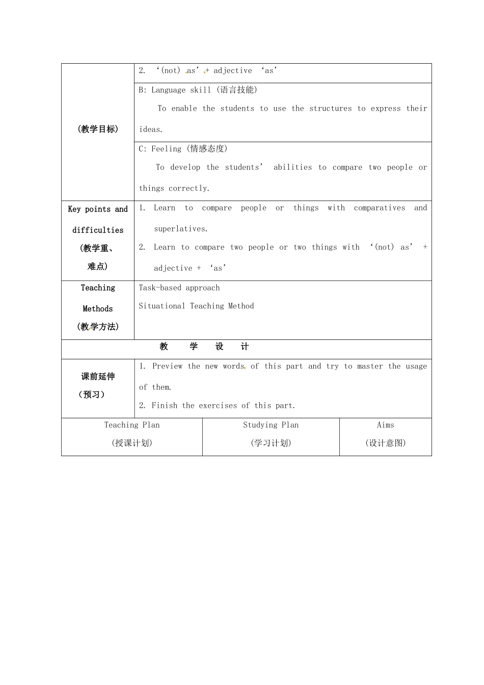 江苏省海安县大公初级中学八年级英语上册《8A Unit 1 Friends》Period 5 Grammar（2）教案 牛津版_第2页