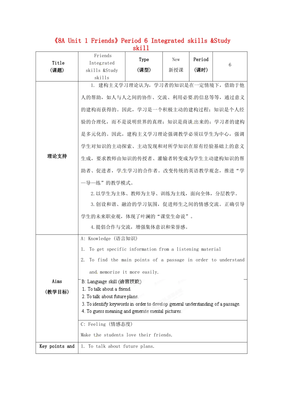 江苏省海安县大公初级中学八年级英语上册《8A Unit 1 Friends》Period 6 Integrated skills &Study skill教案 牛津版_第1页