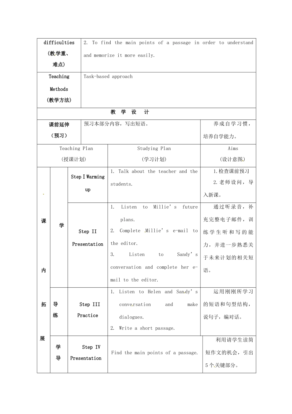 江苏省海安县大公初级中学八年级英语上册《8A Unit 1 Friends》Period 6 Integrated skills &Study skill教案 牛津版_第2页