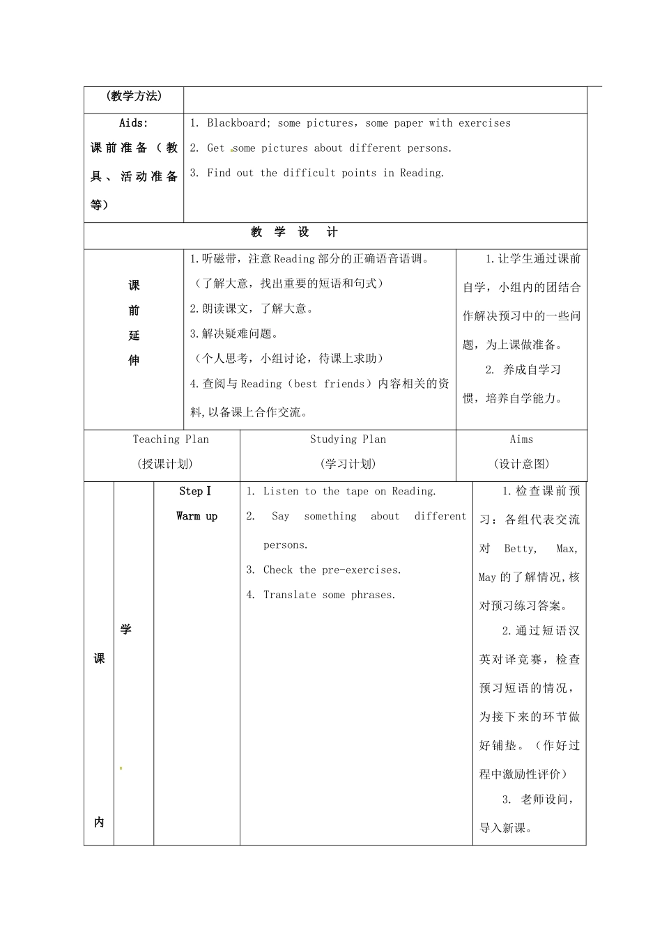 江苏省海安县大公初级中学八年级英语上册《8A Unit 1 Friends》Period 3 Reading（2）&Vocabulary教案 牛津版_第2页