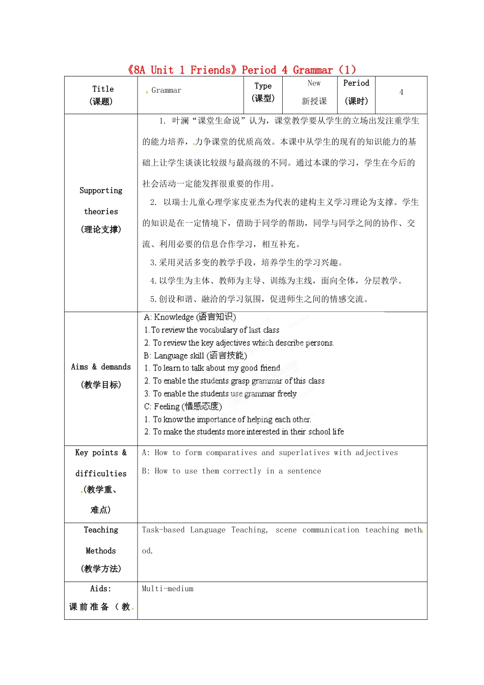 江苏省海安县大公初级中学八年级英语上册《8A Unit 1 Friends》Period 4 Grammar（1）教案 牛津版_第1页