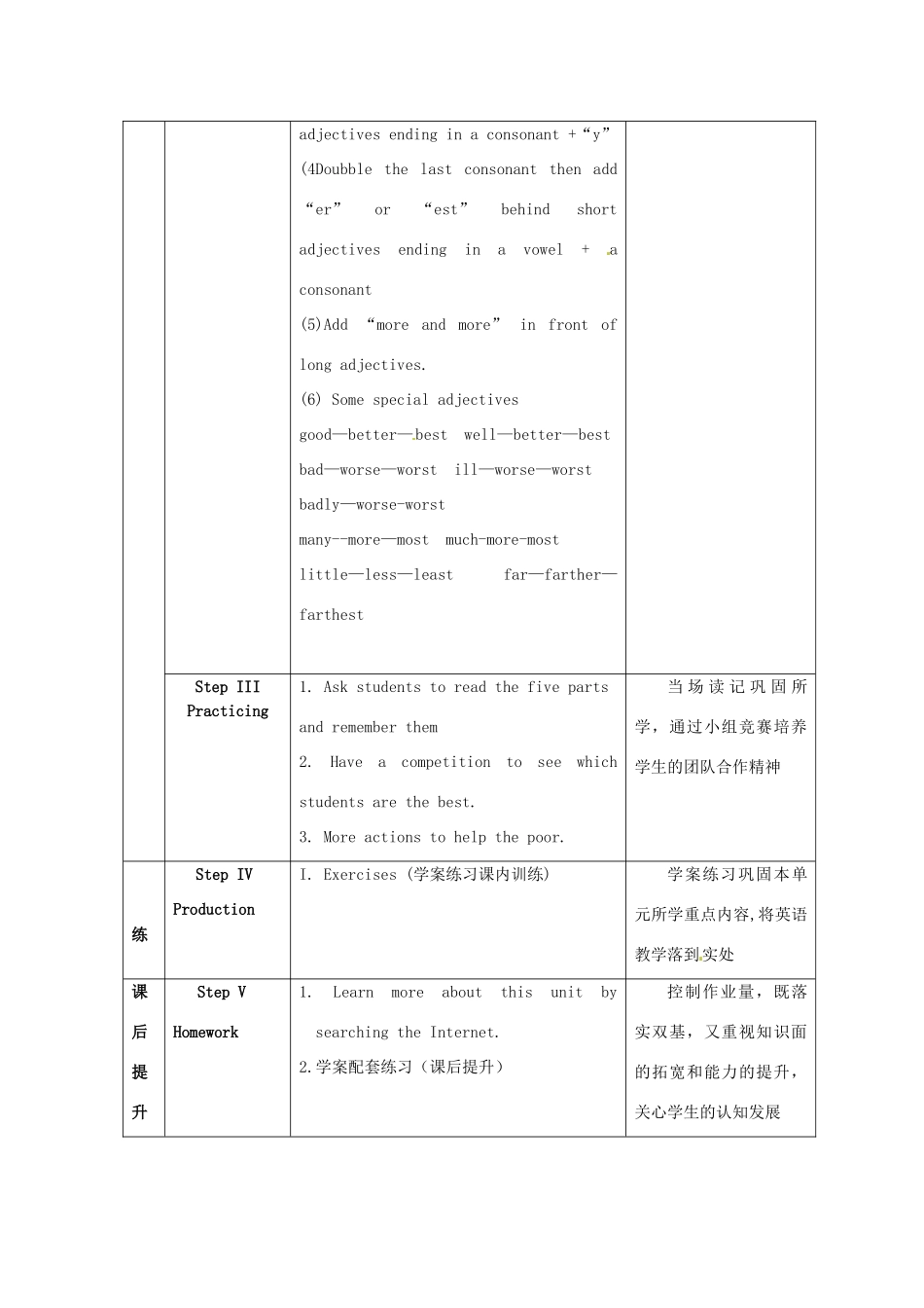 江苏省海安县大公初级中学八年级英语上册《8A Unit 1 Friends》Period 4 Grammar（1）教案 牛津版_第3页
